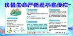 严防溺水宣传栏