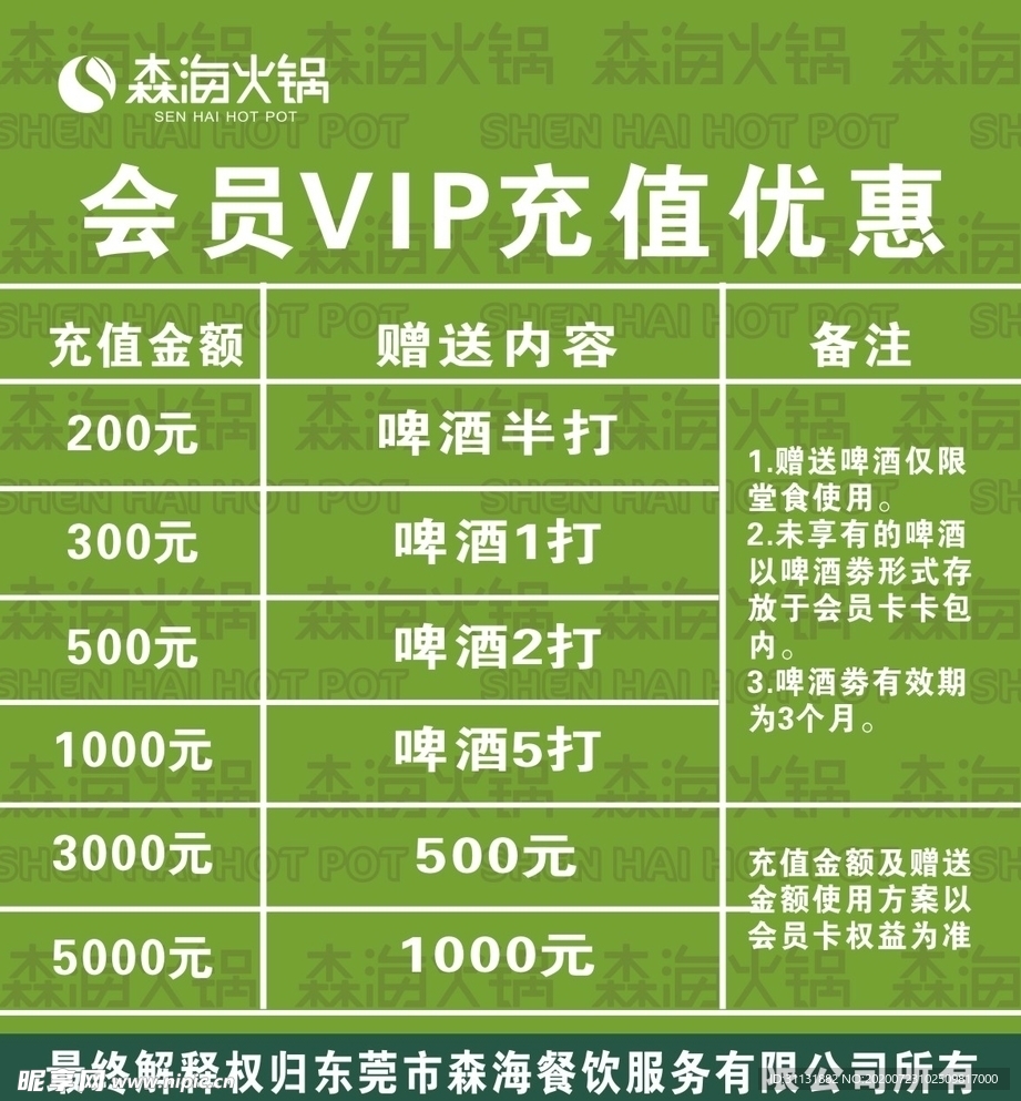 森海