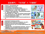 燃气使用安全展板