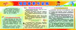 预防春季传染病展板