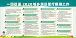 2020城乡居民医疗保障工作