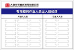 作业人员出入登记牌
