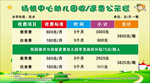 收费公示栏