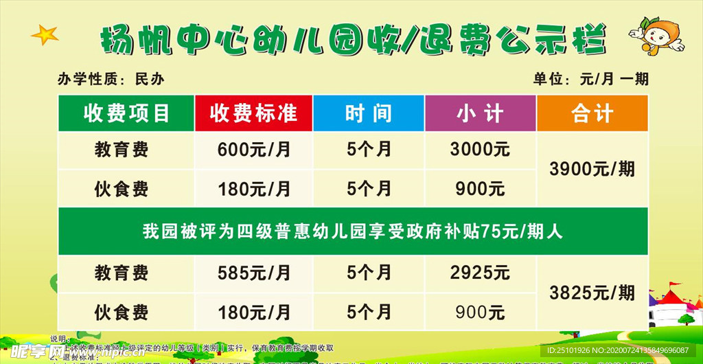 收费公示栏