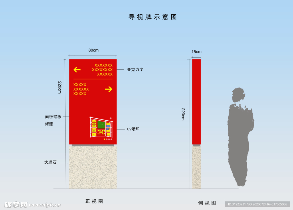 公园、社区导视牌