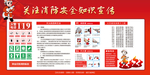 消防知识