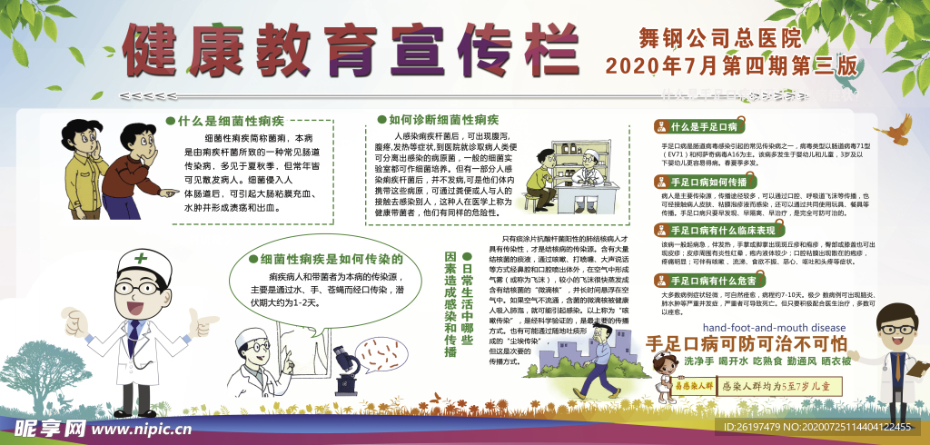 健康教育宣传版面