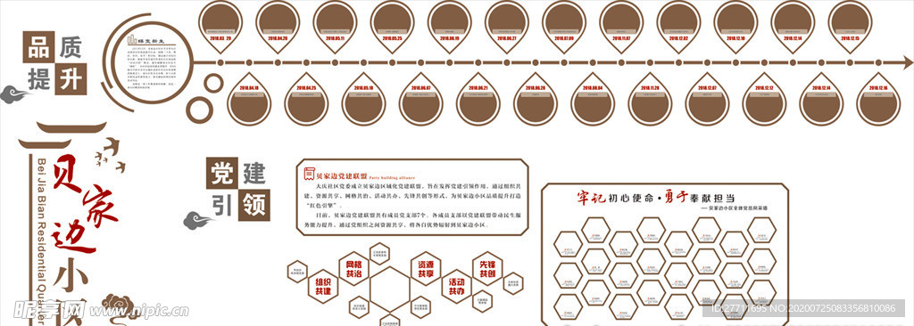 社区展板 社区文化墙 社区图版
