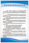 事故隐患和危险源管理制度