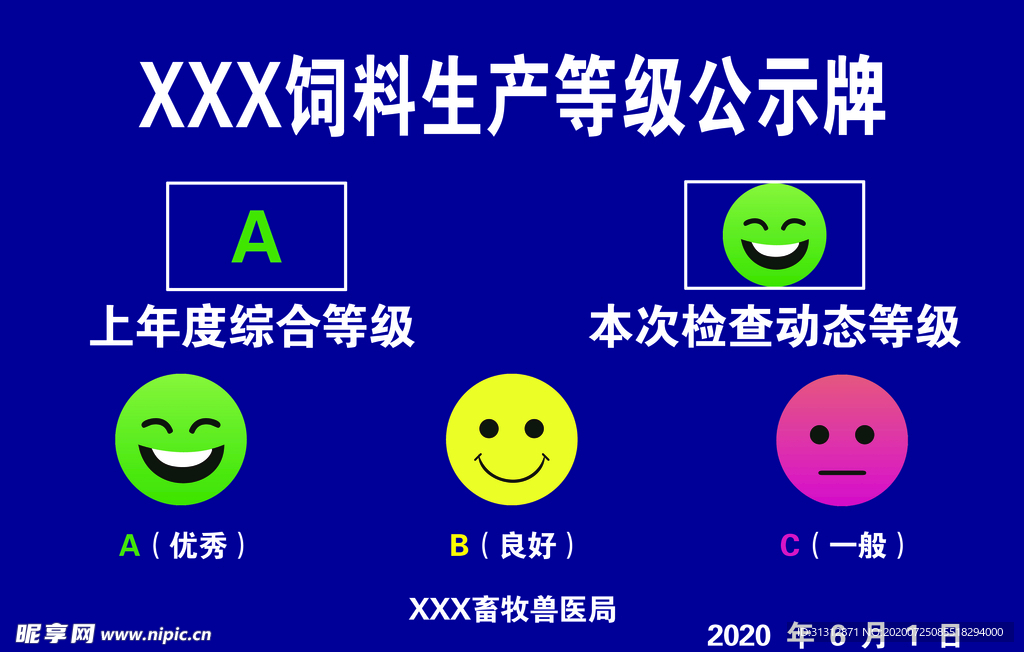 饲料生产等级公示牌