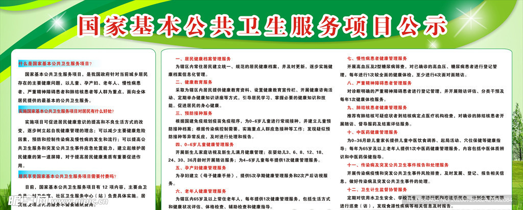 国家基本卫生服务项目公示