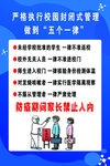 四个一律