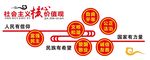 社会主义核心价值观