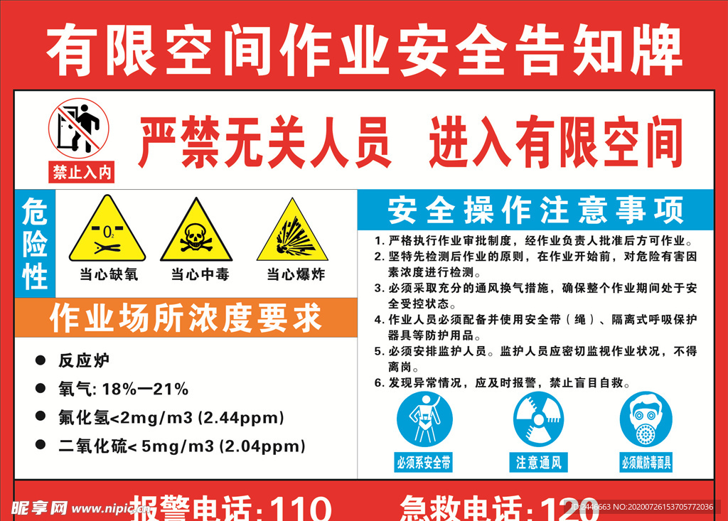 有限空间作业安全告知牌