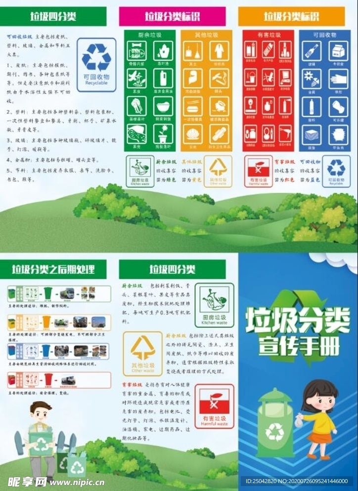 垃圾分类三折页