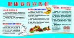 慢性胃炎展板