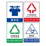 可回收 不可回收 湿垃圾
