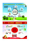 百万呵护    健康升级