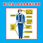 施工人员着装