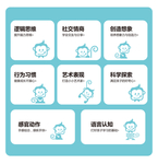 益智海报 智力开发