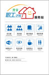 共享职工之家