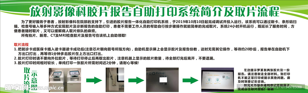 流程图海报