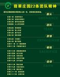 翡翠招聘