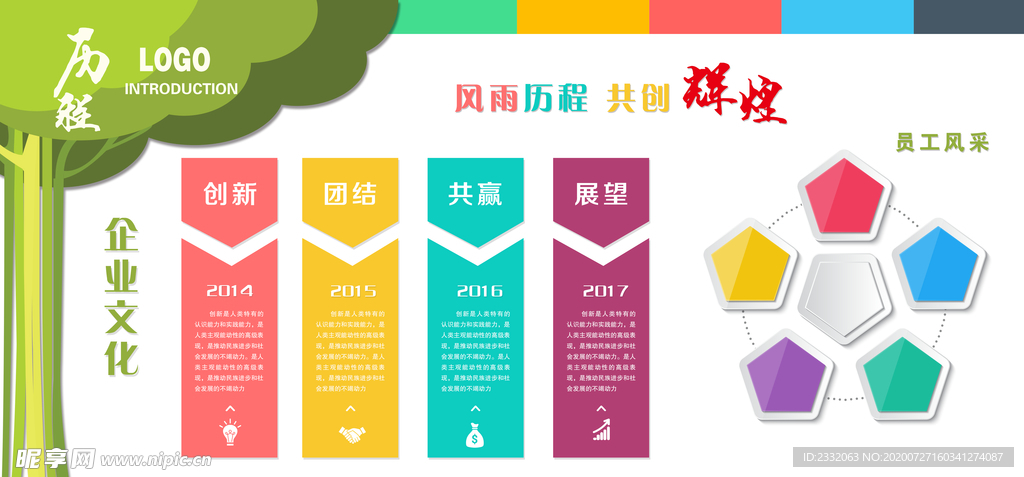 企业文化展板