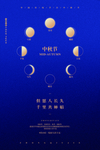中秋团圆