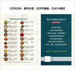 网红餐饮培训