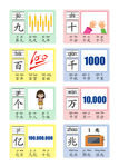 幼儿拼音识字