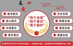 党建文化墙 自信 意识