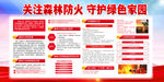 深林防火