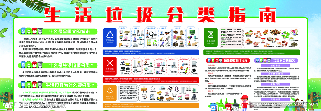 生活垃圾分类指南