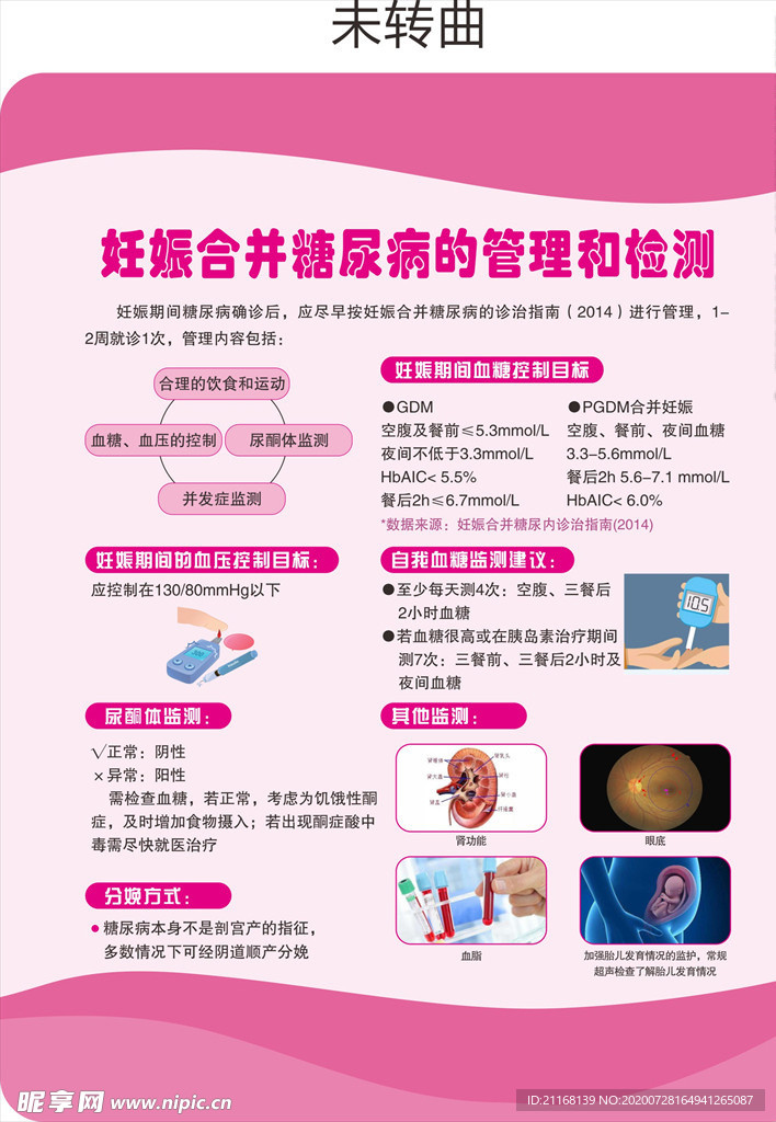 妊娠合并糖尿病的管理和检测