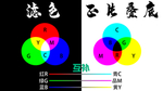 颜色原理
