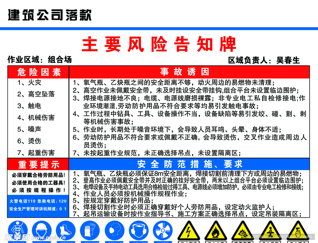 主要风险告知牌