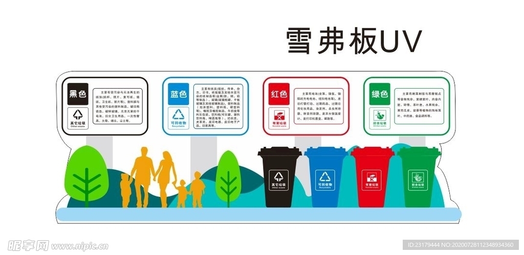 垃圾分类造型