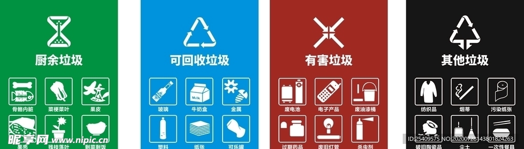 垃圾分类