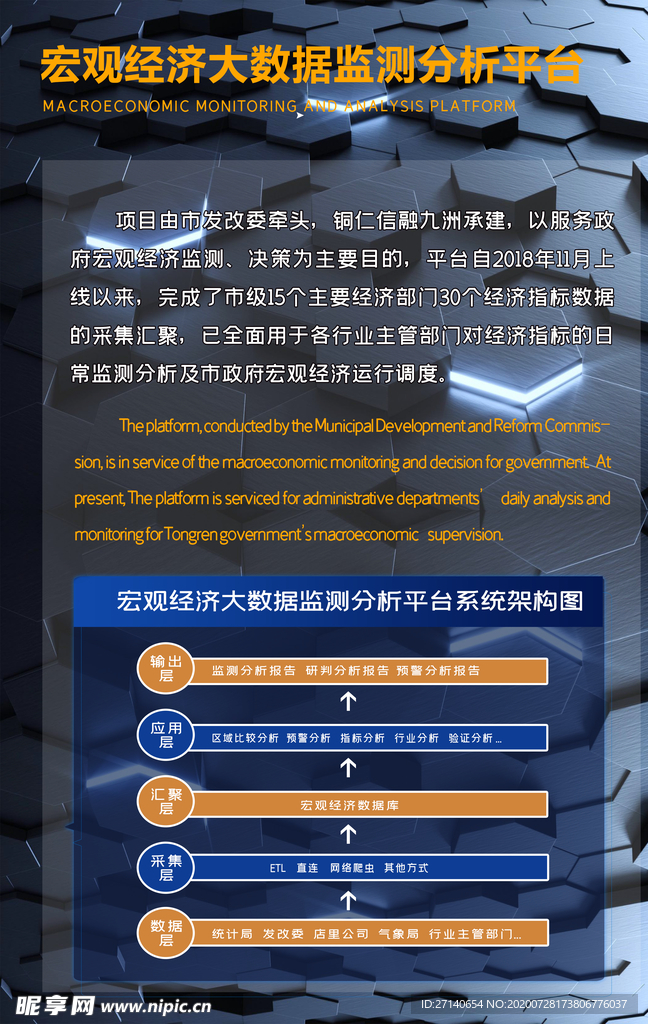 宏观经济大数据