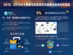 农业融合