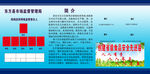 质监管局图板
