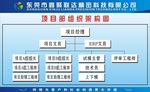 鑫聚联达