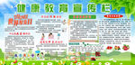 健康教育宣传栏