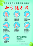 七步洗手