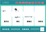 肛肠疾病检查体位图