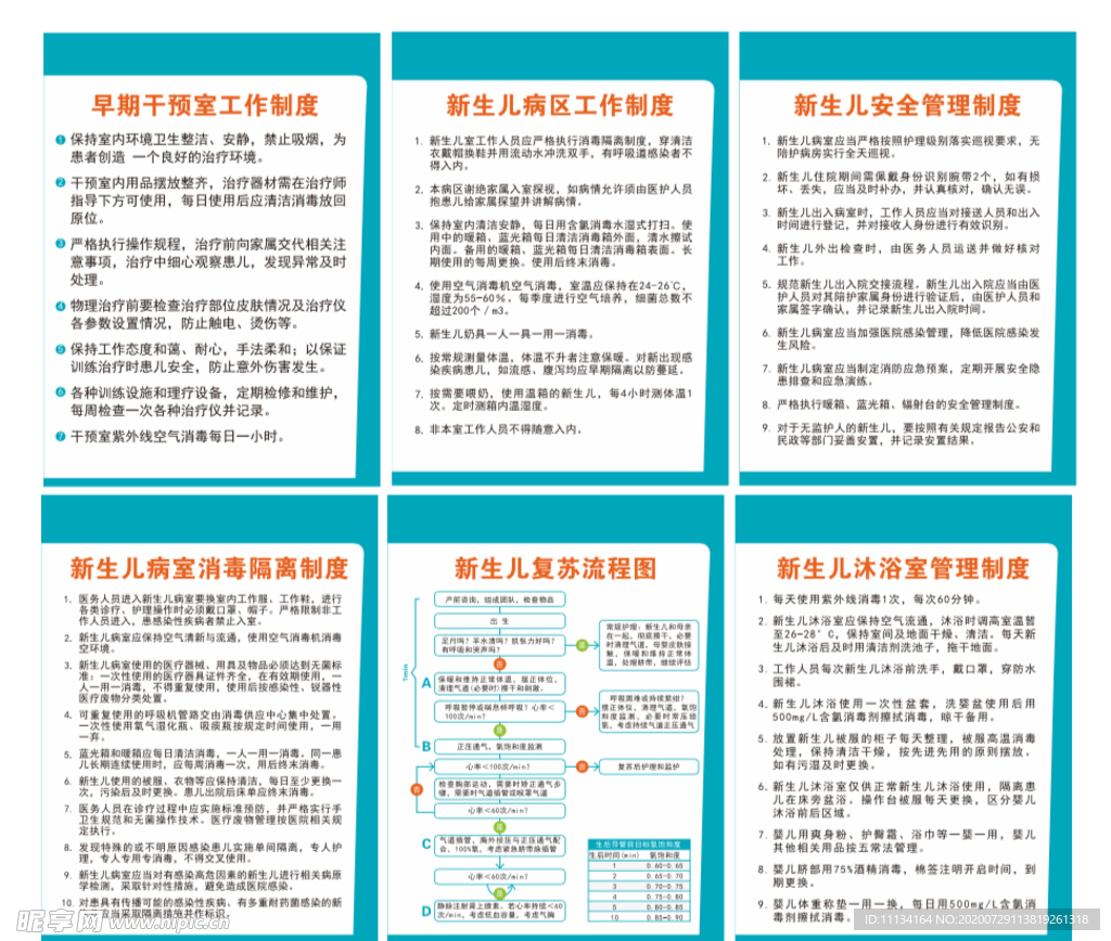 儿科上墙制度