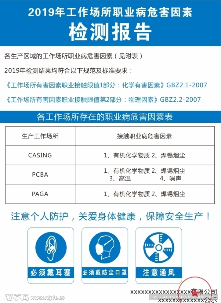 工作场所职业病危害因素