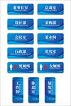 科室门牌