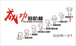 成功的阶梯企业文化墙
